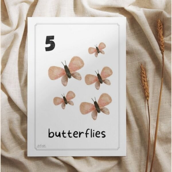 Simple Numbers Flashcards